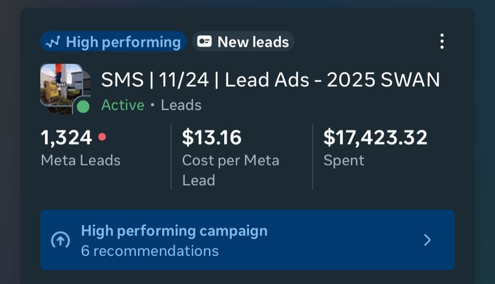 Meta Ads dashboard for Wimauma Fencing: 1,324 leads at $13.16 cost per lead