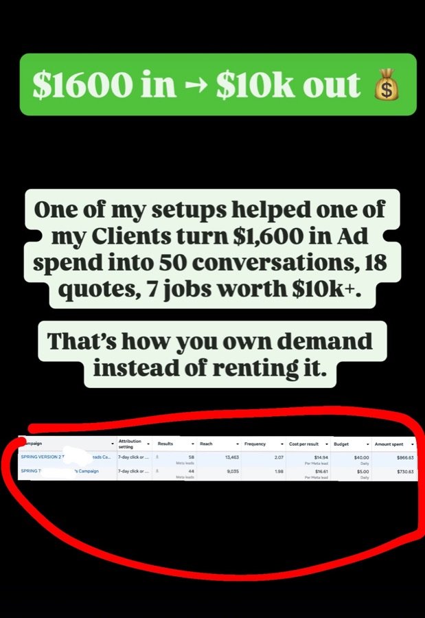 $1,600 in ad spend turned into 50 conversations, 18 quotes and 7 jobs worth over $10k