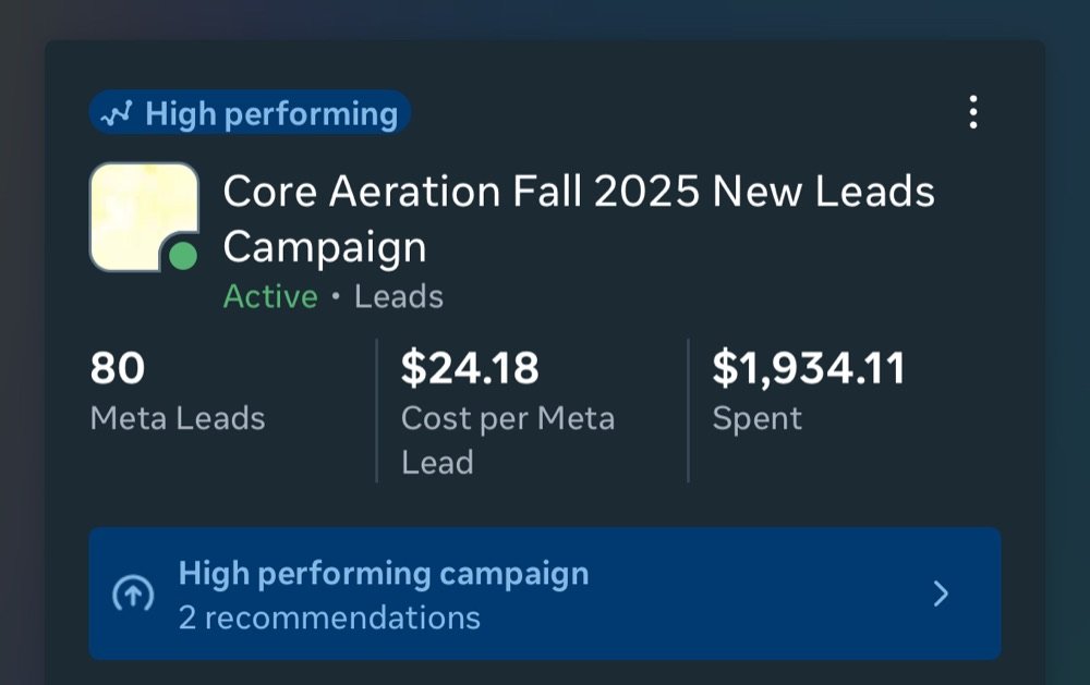Meta Ads dashboard: Core Aeration Fall 2025 campaign, 80 leads at $24.18 per lead